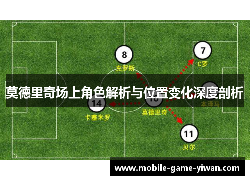 莫德里奇场上角色解析与位置变化深度剖析