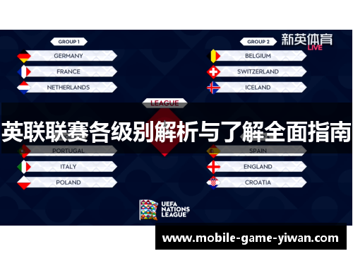 英联联赛各级别解析与了解全面指南