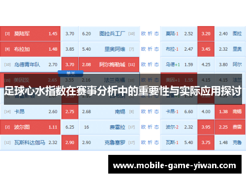 足球心水指数在赛事分析中的重要性与实际应用探讨