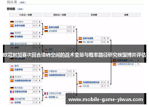 欧冠附加赛次回合逆转空间的战术变量与概率路径研究模型博弈评估